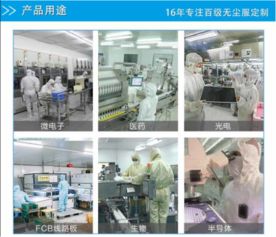 无尘工服 制药厂无尘车间的关键防线